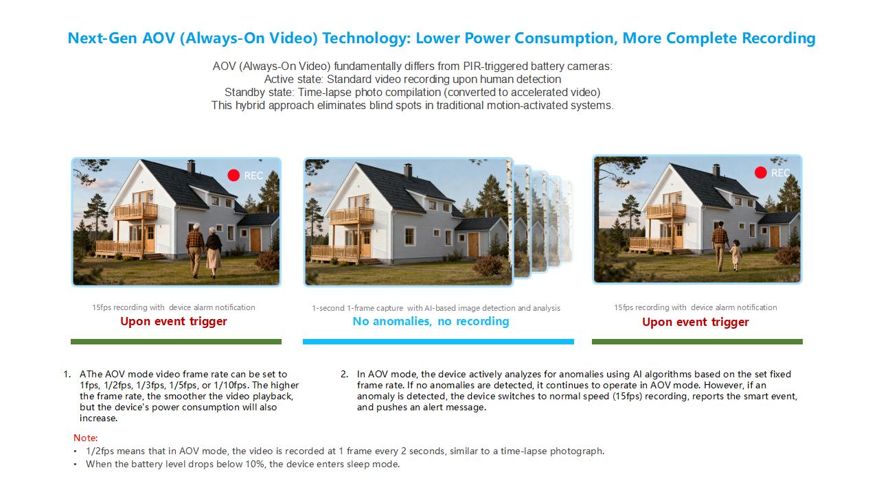 CLQ1 -W14-产品手册-EN-10.15_06.jpg