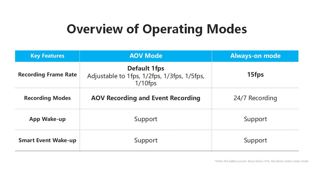 CLQ1 -W14-产品手册-EN-10.15_08.jpg