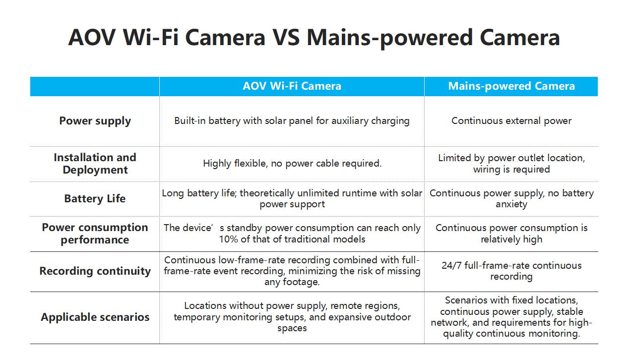 CLQ1 -W14-产品手册-EN-10.15_09.jpg