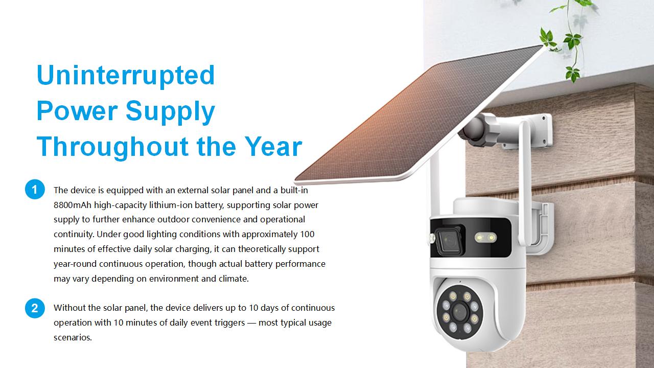 CLQ1-W22产品PPT EN_03.jpg