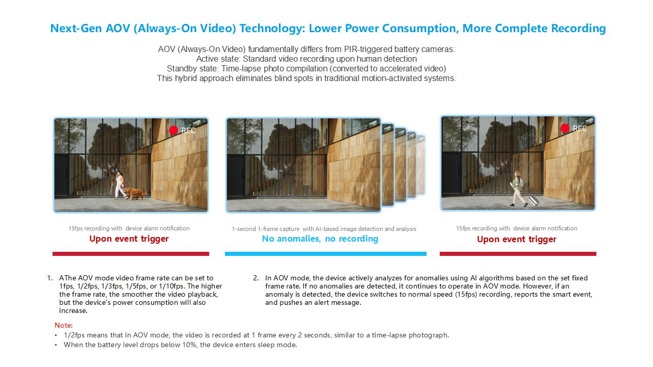 CLQ1-W22产品PPT EN_06.jpg