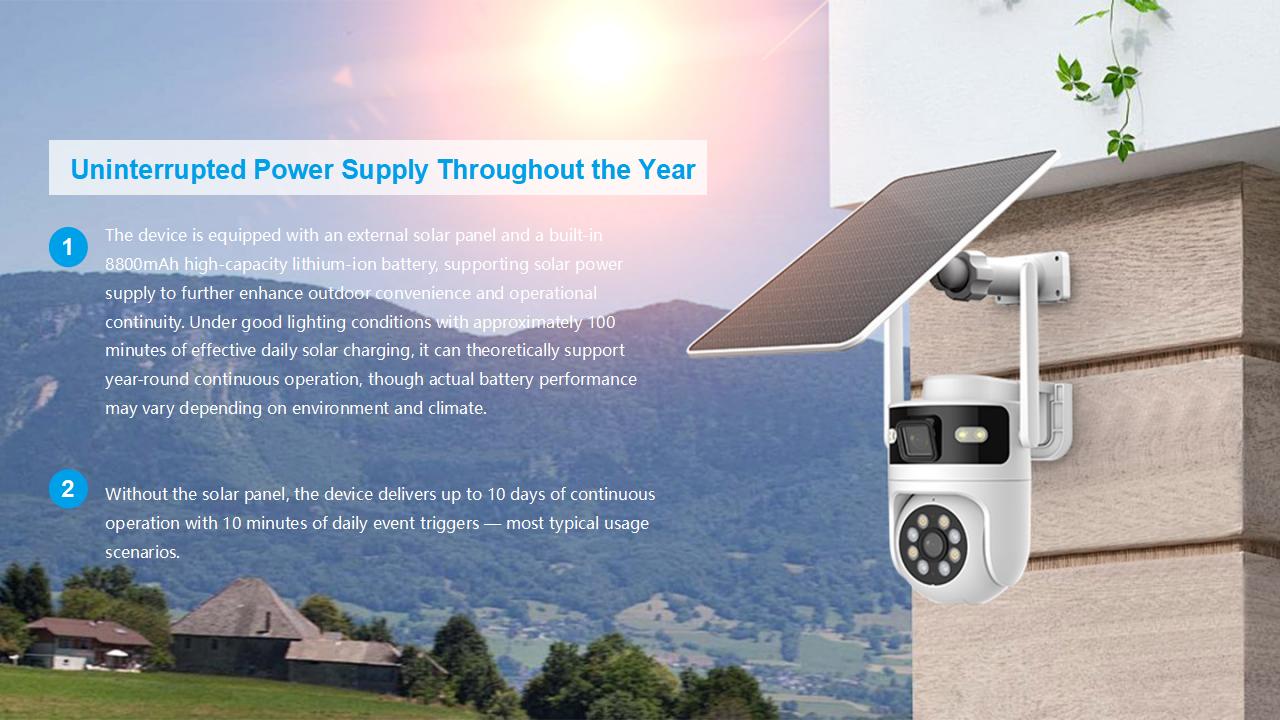 CP-G2产品PPT EN_03.jpg