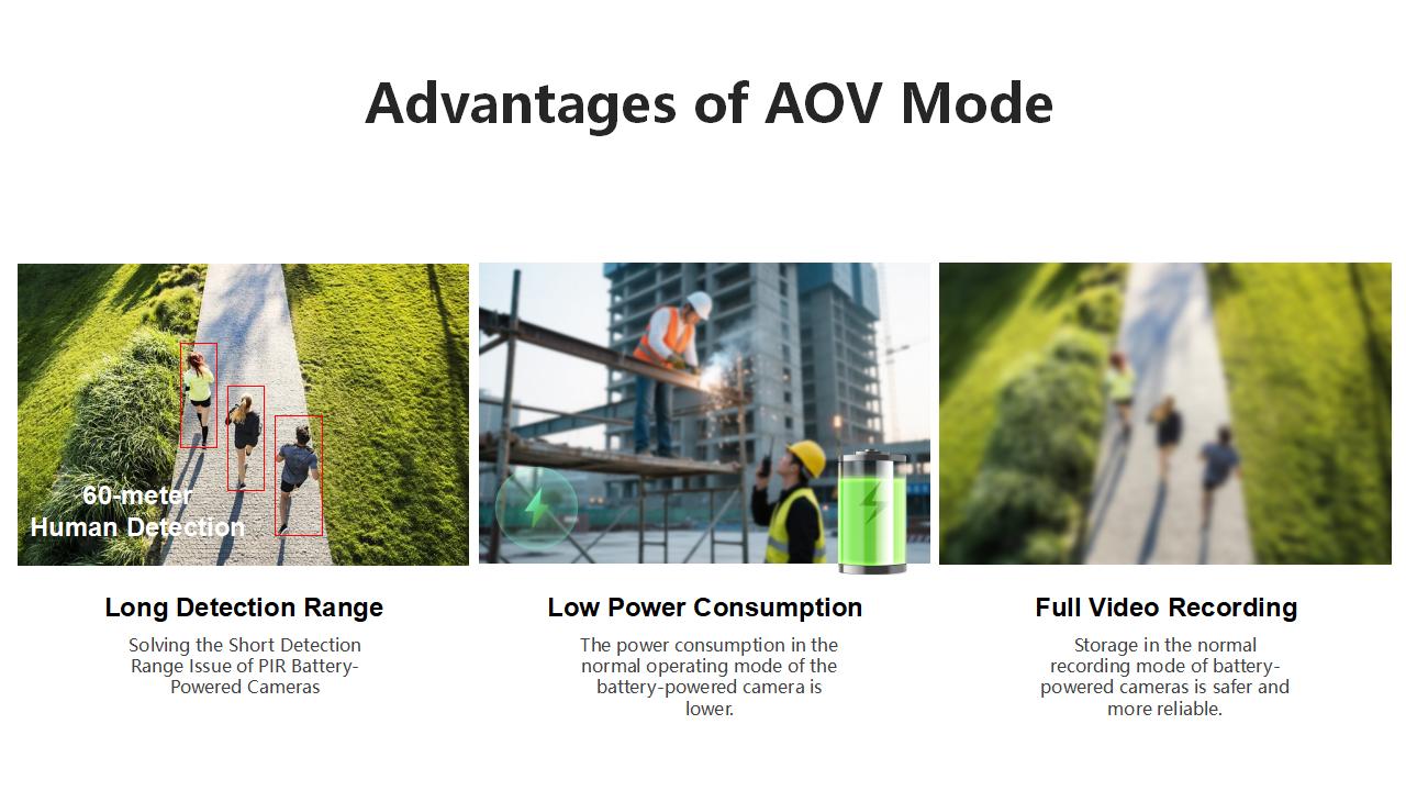 CP-G2产品PPT EN_08.jpg